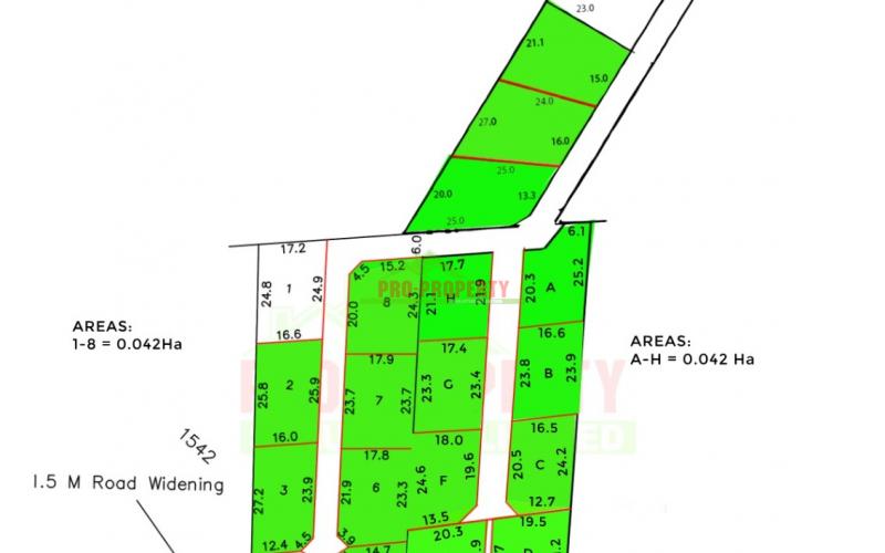 Plains View Estate Phase 2 – Prime Residential Plots In Kikuyu, Gikambura